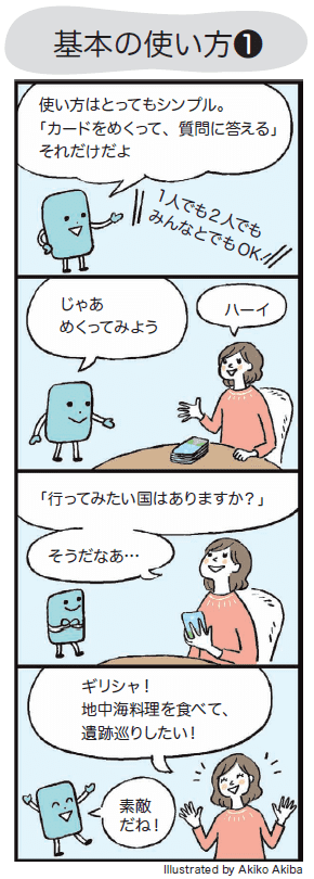 基本の使い方1